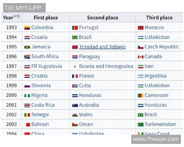 2025年全球足球球星市价排行分析与未来发展趋势探讨 2025年全球足球球星市价排行分析与未来发展趋势探讨