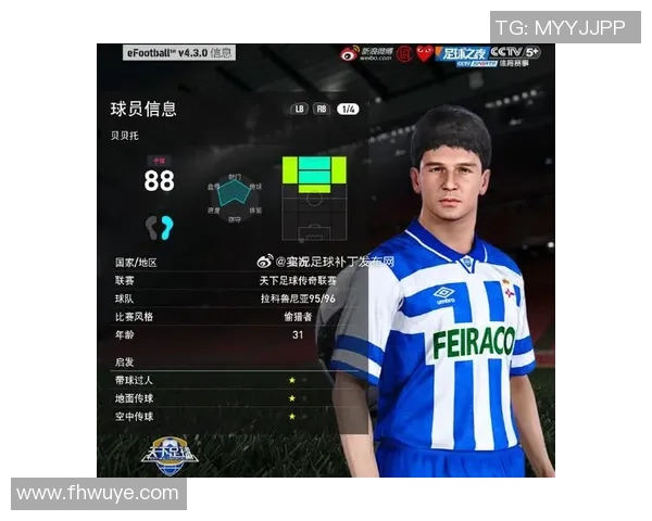 如何在PS4游戏中解锁足球传奇球星及其操作技巧详解