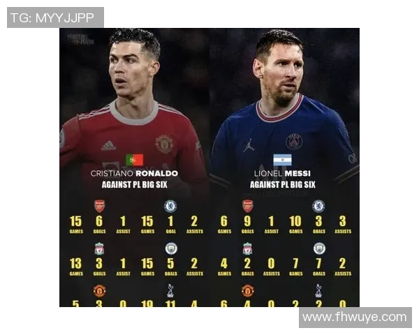 梅西与C罗的世纪对决 谁将书写新的足球传奇之巅峰对决 梅西与C罗的世纪对决 谁将书写新的足球传奇之巅峰对决