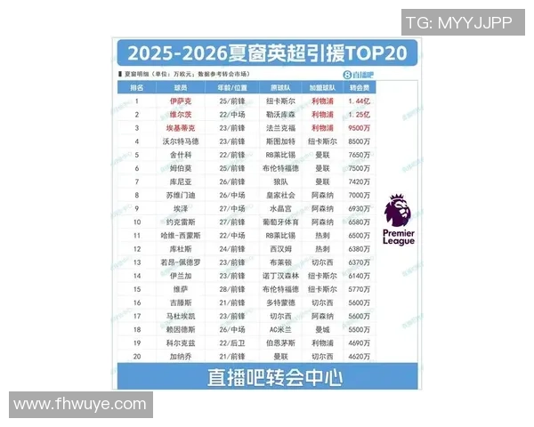 英超近十年最佳球星全名单解析及实力盘点
