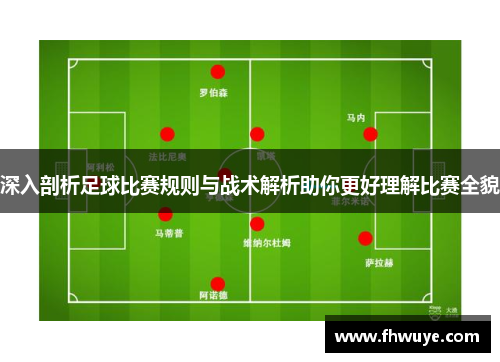 深入剖析足球比赛规则与战术解析助你更好理解比赛全貌