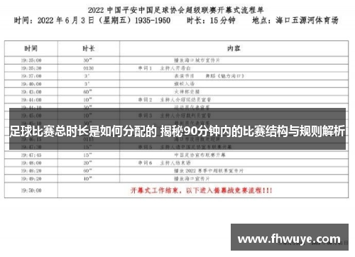 足球比赛总时长是如何分配的 揭秘90分钟内的比赛结构与规则解析