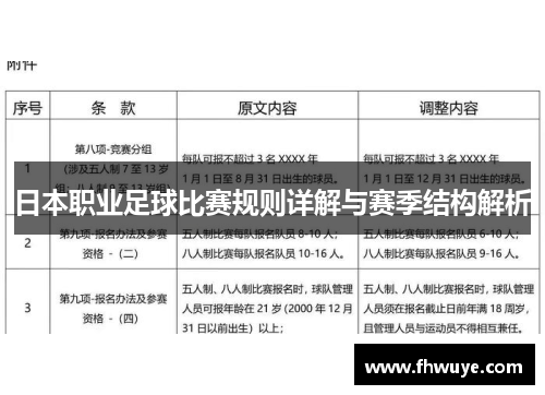 日本职业足球比赛规则详解与赛季结构解析